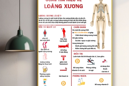 Khung tranh tráng gương huyệt đạo sang trọng, thẩm mỹ,trang trí, decor cho spa, thẩm mỹ viện trong cả nước