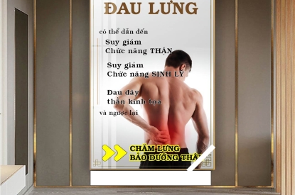 KHUNG TRANH TRÁNG GƯƠNG ĐAU LƯNG -NHỨC MỎI LƯNG DÀNH CHO SPA
