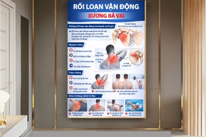 Hướng Dẫn Cách Chọn Tranh Treo Phòng Khám Hợp Phong Thủy Và Chuyên Môn