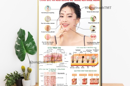 Khung tranh tráng gương - Tranh chăm sóc da đẹp decor cho thẩm mỹ viện, spa
