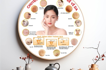 🌿 Tranh Tráng Gương Tròn Chăm Sóc Da – Thiết Kế Y Khoa, Chuẩn Thẩm Mỹ Spa Hiện Đại