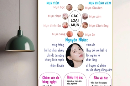🔟 Lợi Ích Nổi Bật Khi Sở Hữu Tranh Tráng Gương Chăm Sóc Da Cho Spa – Thẩm Mỹ Viện