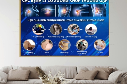 TRANH CÁC BỆNH LÝ THƯỜNG GẶP CỦA CON NGƯỜI-TRANH SANG TRỌNG, THẨM MỸ CHO SPA THẨM MỸ VIỆN PHÒNG KHÁM