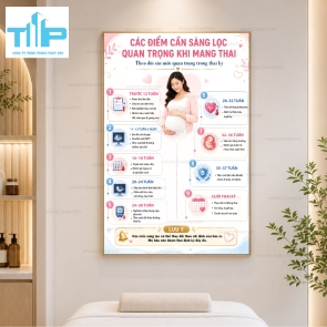 Tranh Tráng Gương Y Khoa Sức Khỏe Sinh Sản – Phụ Khoa, Nam Khoa, Vô Sinh & Hiếm Muộn