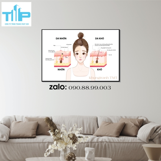 Tranh tráng gương chăm sóc da cho thẩm mỹ viện,spa