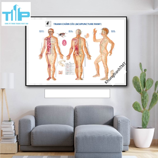 Tranh huyệt đạo tráng gương chuyên điều trị bấm huyệt đau cổ vai gáy