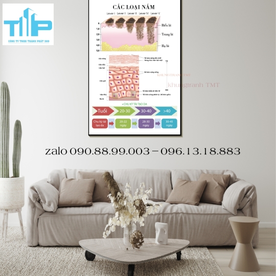 tranh tráng gương trang trí spa chuyên về chăm sóc da
