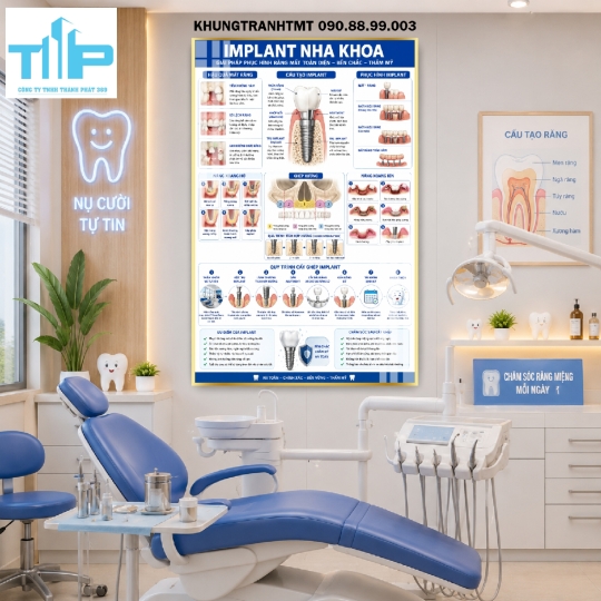 Bộ tranh nha khoa tráng gương - Các bệnh lý về răng và cách điều trị, chỉnh nha tối ưu cho hiệu quả cao