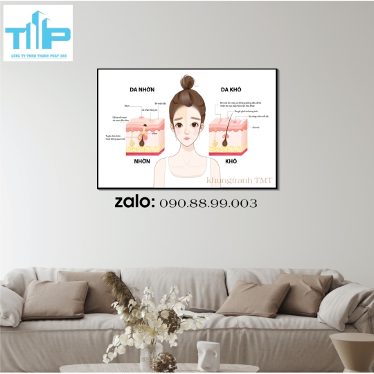 Tranh tráng gương chăm sóc da cho thẩm mỹ viện,spa