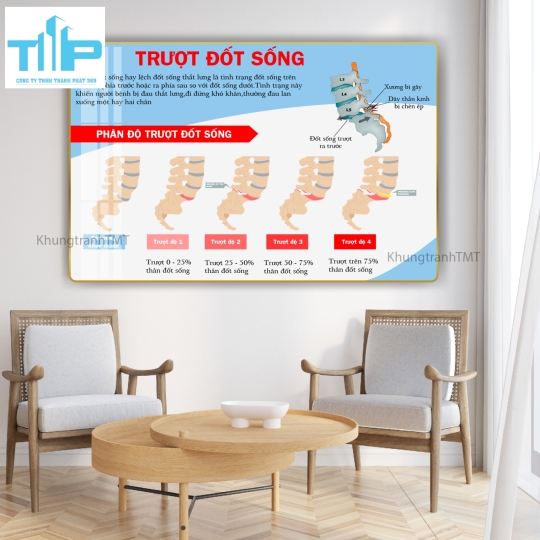 Tranh huyệt đạo đầu và cổ 