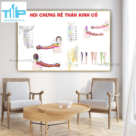 Tranh huyệt đạo đầu và cổ 