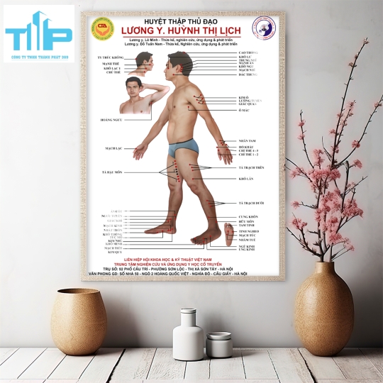 Tranh treo phòng tập, tranh tráng gương hỗ trợ tập gym
