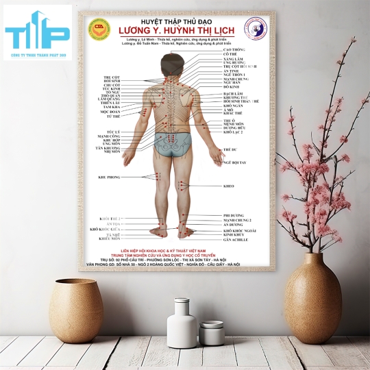 Tranh treo phòng tập, tranh tráng gương hỗ trợ tập gym