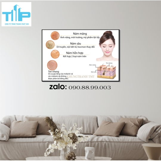 Tranh tráng gương chăm sóc da cho thẩm mỹ viện,spa