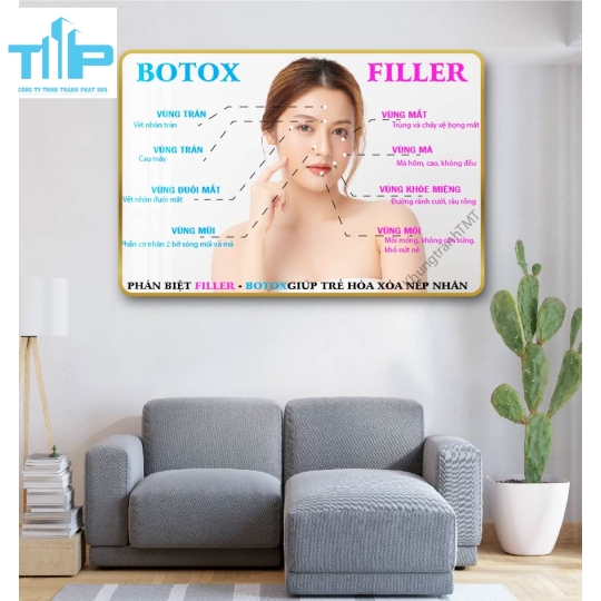 tranh treo tường thẩm mỹ chuyên các vấn đề về da cho spa 