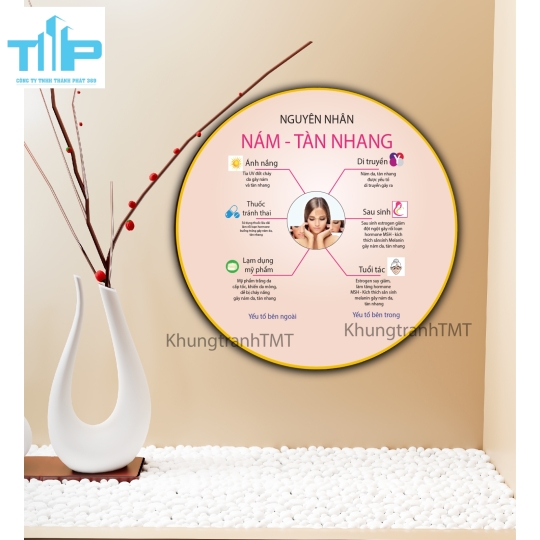 Khung tranh tráng gương- Tranh tròn Lợi ích căng da bằng chỉ