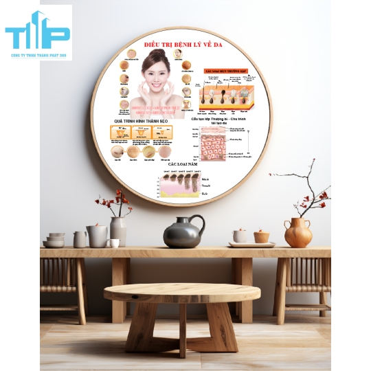 Khung tranh tráng gương- Tranh tráng gương tròn quy trình chăm sóc da