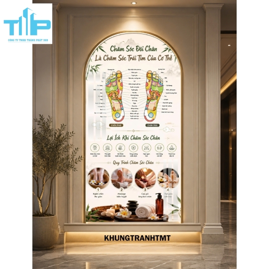 Dưỡng sinh bảo dưỡng thân, đả thông kinh lạc, - Tranh vòm tráng gương treo tường spa, dưỡng sinh