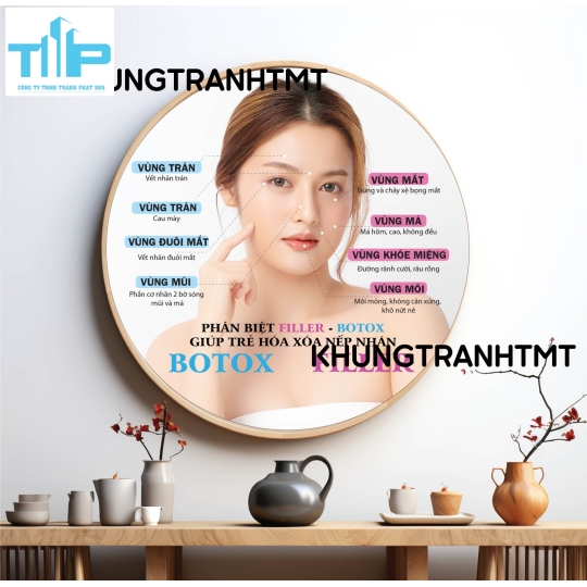 Khung tranh tráng gương - Tranh tròn Tại sao phải chăm sóc da