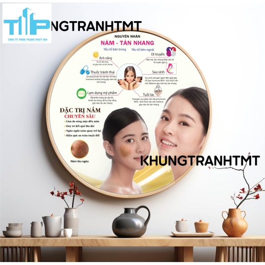 Khung tranh tráng gương - Tranh tròn Tại sao phải chăm sóc da