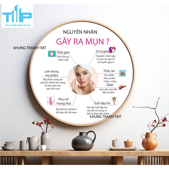 Tranh tròn các nguyên nhân gây ra lão hóa, mụn, nám, tàn nhang, - tranh tráng gương reo tường bền đẹp