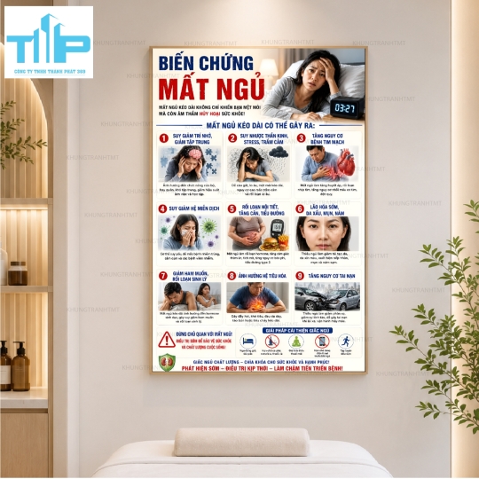 Bộ tranh giải phẫu bệnh và các biến chứng phổ biến hiện nay