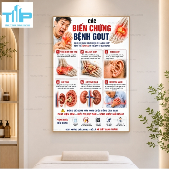 Bộ tranh giải phẫu bệnh và các biến chứng phổ biến hiện nay