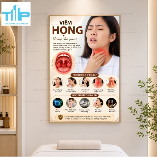 Bộ tranh giải phẫu bệnh và các biến chứng phổ biến hiện nay