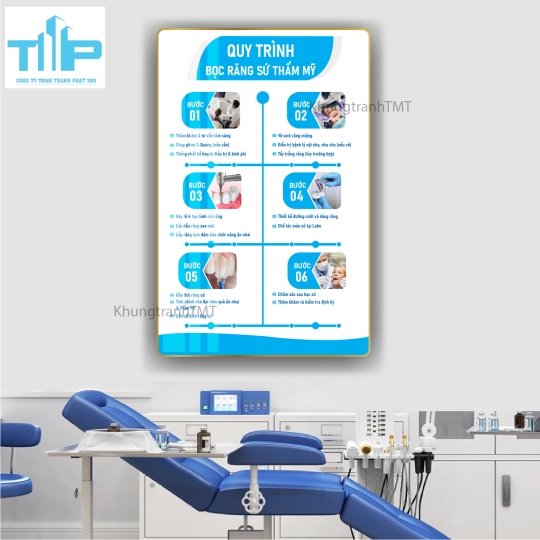 Khung tranh tráng gương - Các dịch vụ nha khoa thẩm mỹ