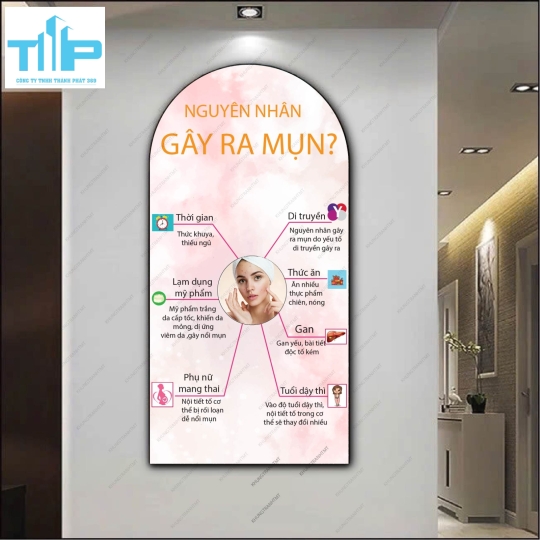 Thẩm mỹ không phẫu thuật - tranh vòm tráng gương sắc nét