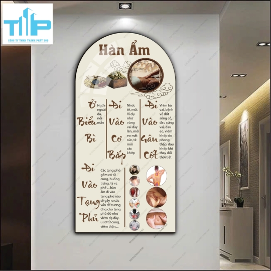 Bộ tranh tráng gương dưỡng sinh chăm sóc toàn thân cao cấp