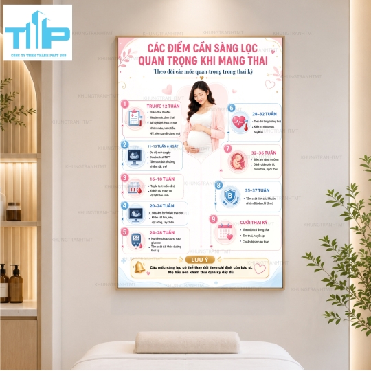 Tranh Tráng Gương Y Khoa Sức Khỏe Sinh Sản – Phụ Khoa, Nam Khoa, Vô Sinh & Hiếm Muộn