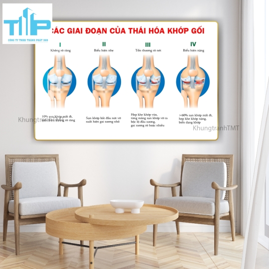 Tranh huyệt đạo đầu và cổ 