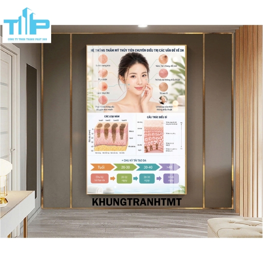 Tranh filler tiêm BAP, Utherapy - Hifu, Mesotherapy, ...decor spa, thẩm mỹ viện